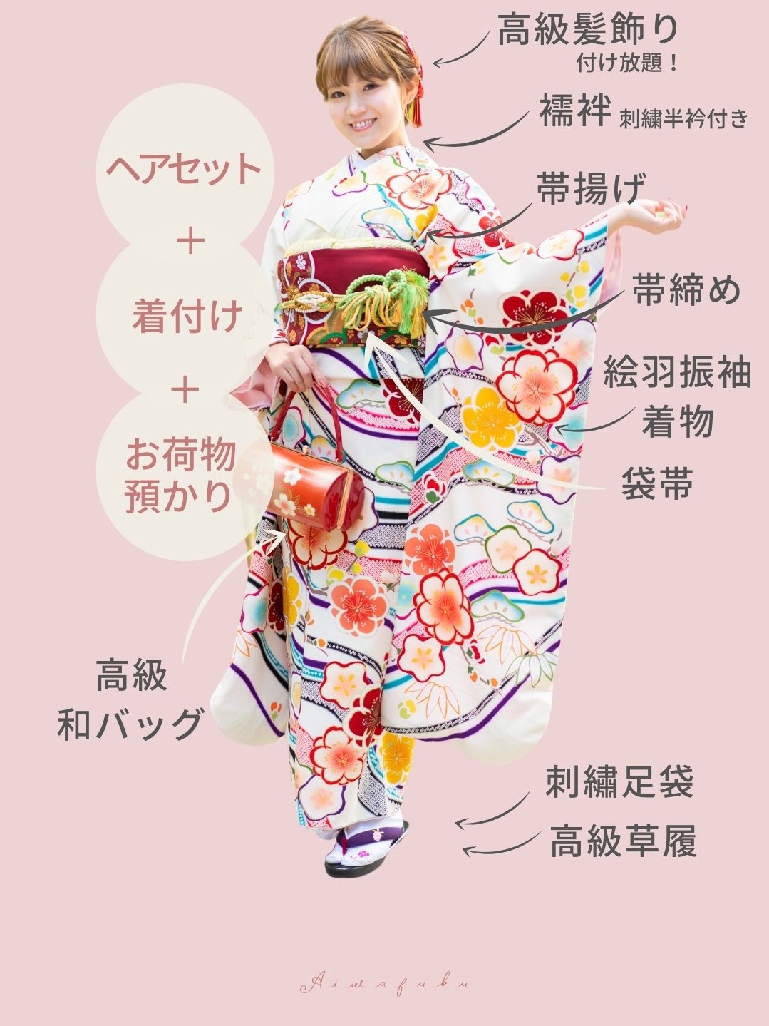 絵羽