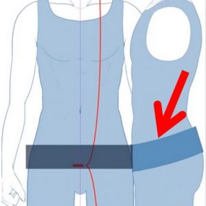 着物講座 トイレの入り方 浅草着物レンタル 愛和服